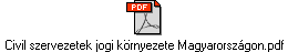 Civil szervezetek jogi krnyezete Magyarorszgon.pdf